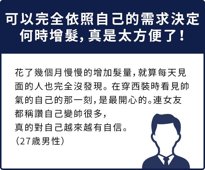 可以完全依照自己的需求決定何時增髮，真是太方便了！