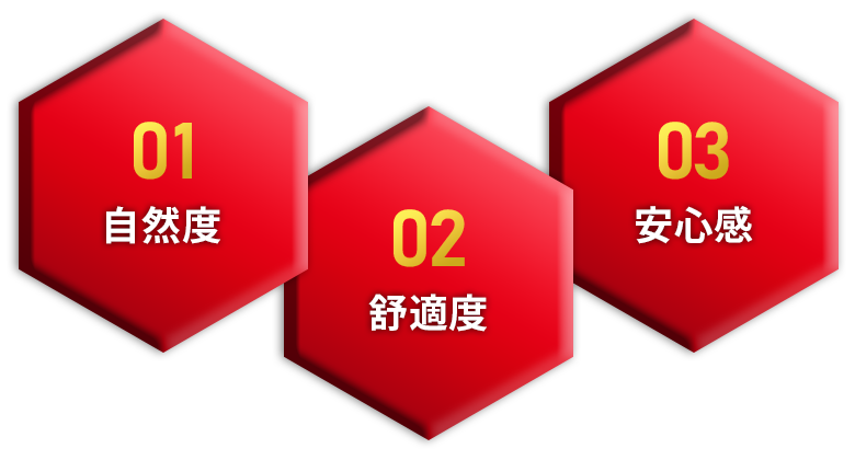 為什麼要選用Aderans的「科技假髮」?
