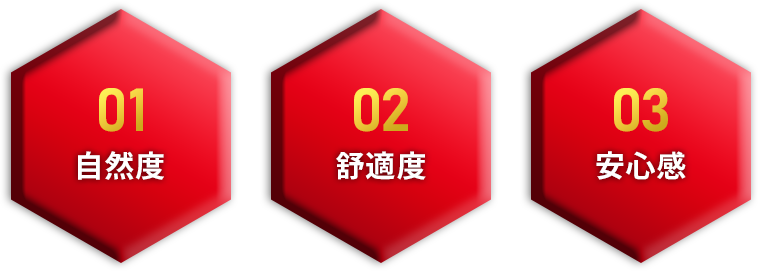 為什麼要選用Aderans的「科技假髮」?