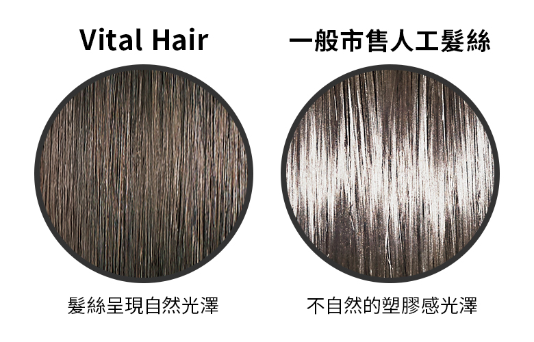 關於 Vital Hair/ Cyber Hair